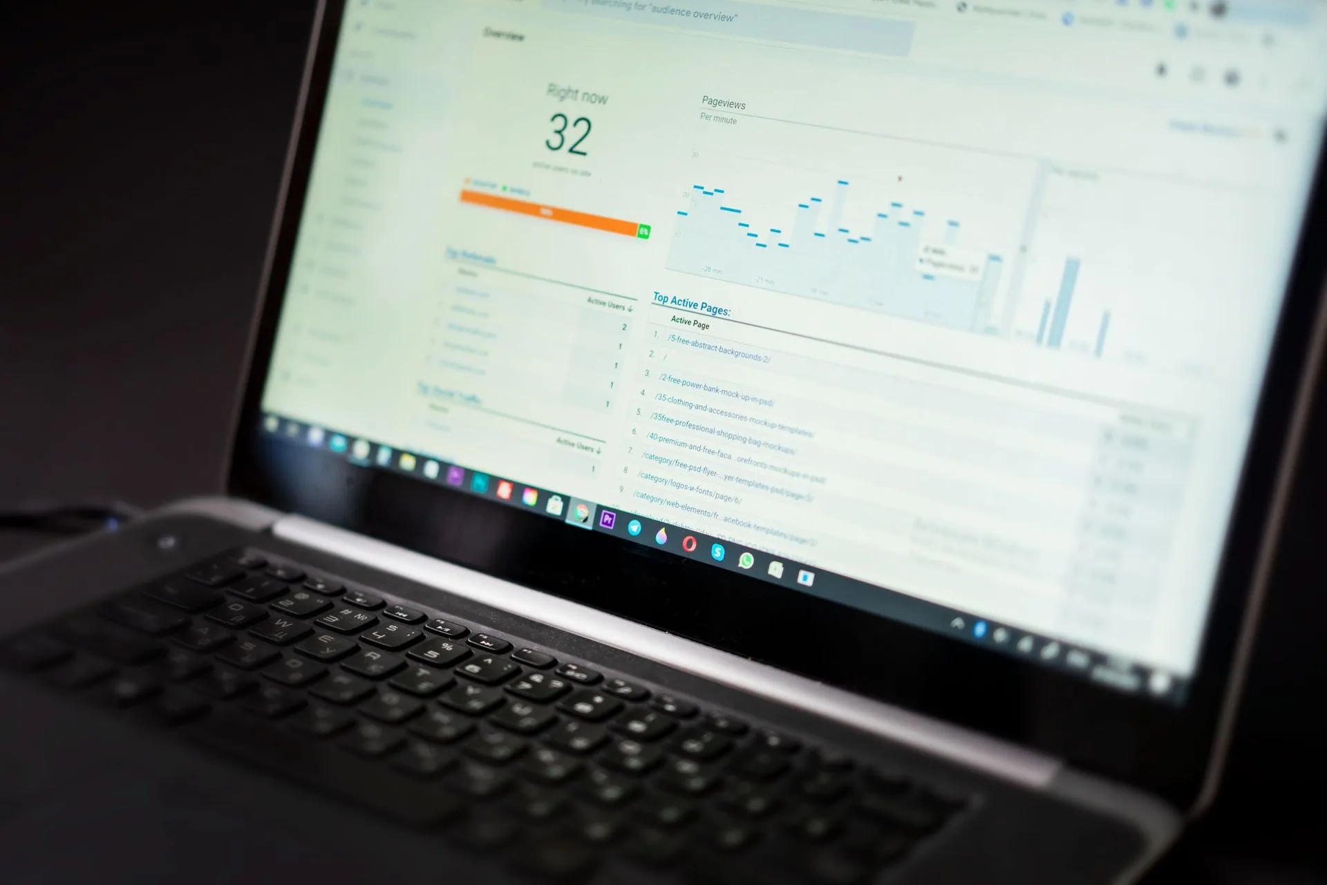 Analytics dashboard showing SEO performance data